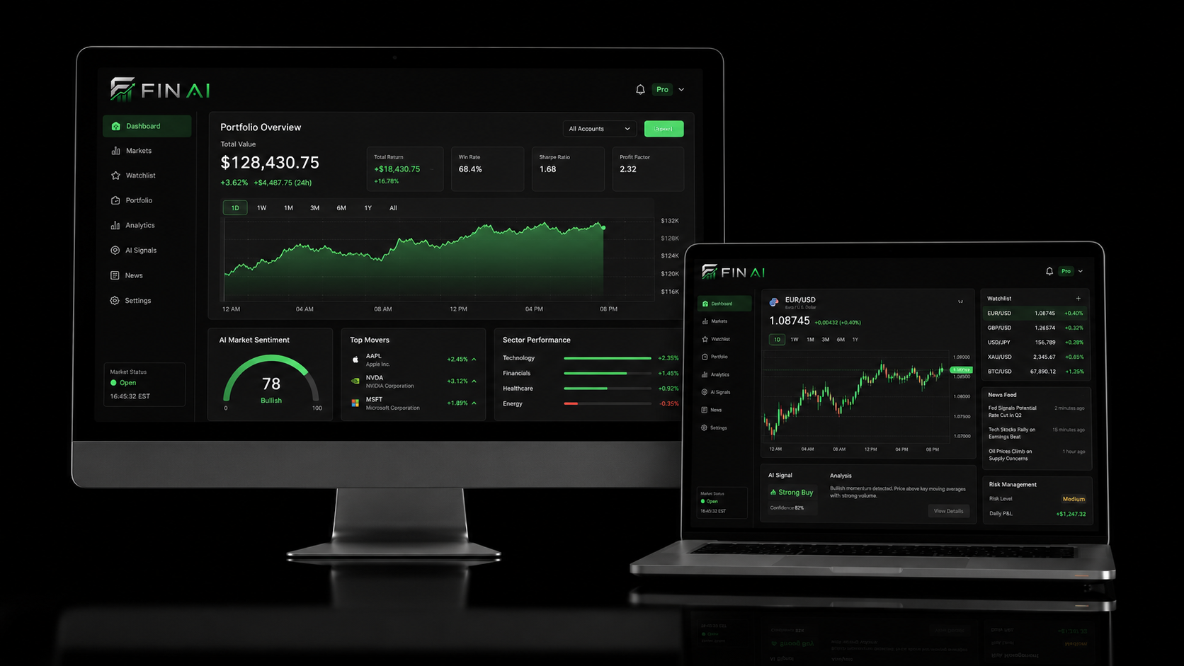 FinAI desktop and laptop dashboard mockup showing cross-device AI market intelligence.